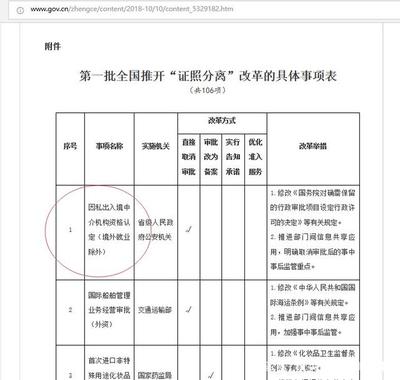 因私出入境中介機構認定全國放開 推動行業規范化與全球化服務新機遇