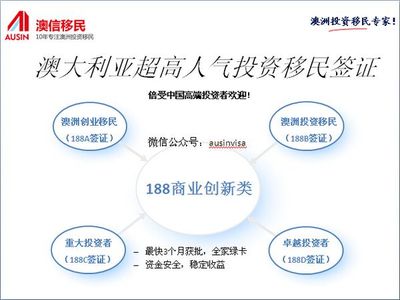 澳洲移民中介優選與投資者選擇指南 因私出入境服務深度剖析